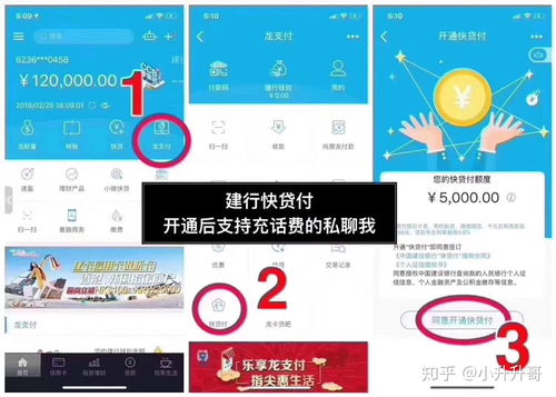 建行快貸付快速取現流程與方法 如何實現資金秒到賬？